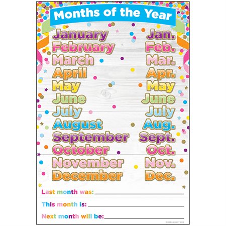 Smart Poly® Chars 13" x 19", Confetti Months of the Year