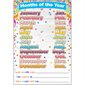 Smart Poly® Chars 13" x 19", Confetti Months of the Year