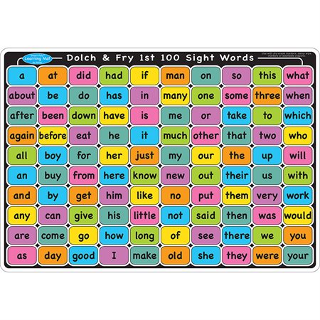 Smart Poly® Learning Mat, 12" x 17", Double-Sided, Sight Words 1st & 2nd 100