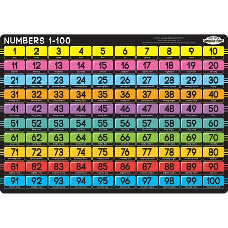 Numbers 1-100, PosterMat Pals®, 12" x 17.25" Smart Poly®, Single Sided