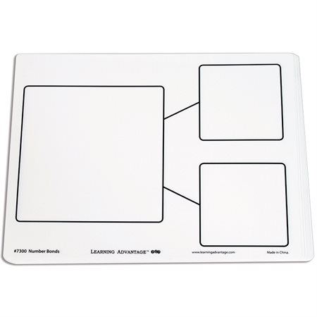 Number Bond Dry Erase Boards