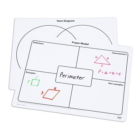 Frayer Model & Venn Diagram Write-On / Wipe-Off Mats