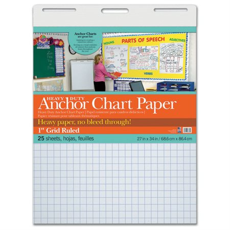Heavy Duty Anchor Chart Paper, 1" Grid Ruled, 27" x 34"