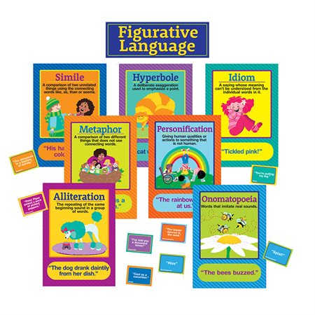 Figurative Language Bulletin Board Set