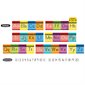 Crayola® Alphabet Mini Bulletin Board Set