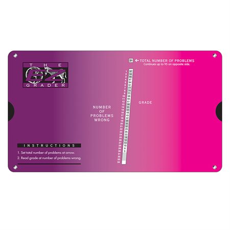 E-Z Grader, Ombre