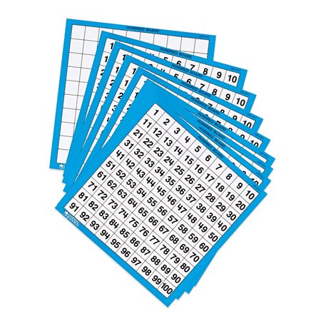 Laminated 1-100 Number Board