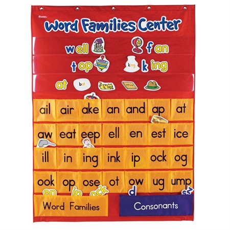 Word Families & Rhyming Center Pocket Chart