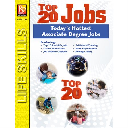 The Top 20 Jobs Series: Today’s Hottest Associate Degree Job